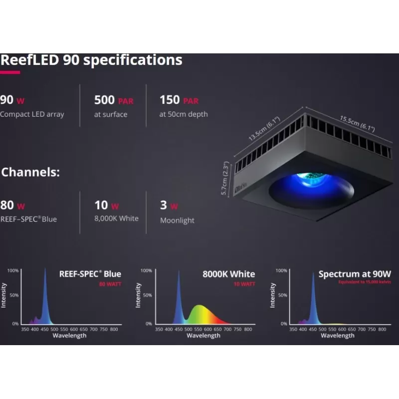 Red Sea ReefLed 50