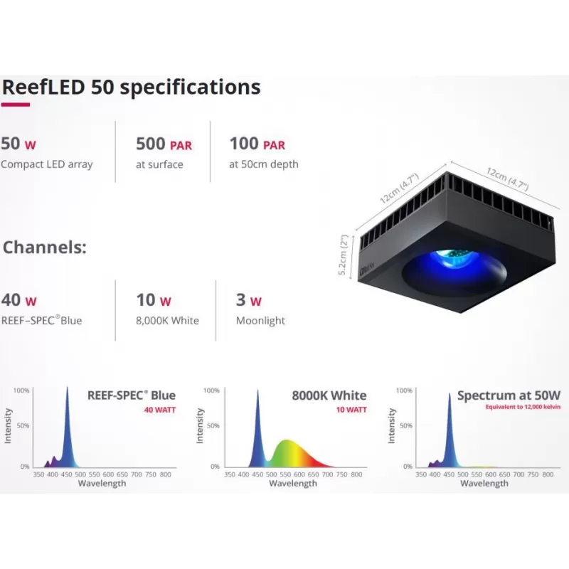 ReefLED 90 Hanging Kit for 125-150cm tank Wit