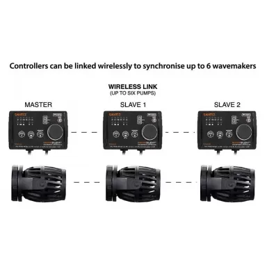 Skimz Wavemaker 9000L