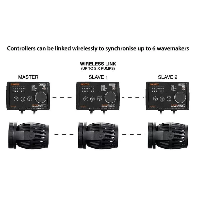 Skimz Wavemaker 9000L