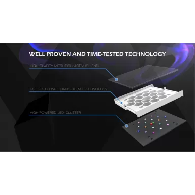 Maxspect MAXSPECT RSX 100w