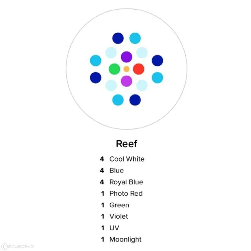 AI Prime 16 HD Black