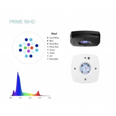 AI Prime 16 HD White