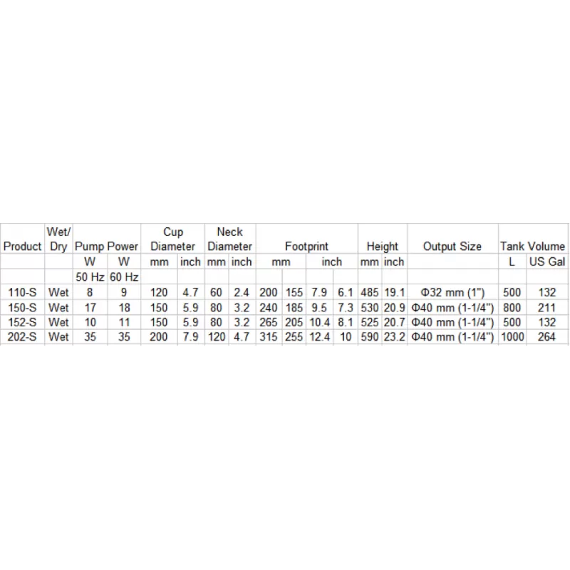 Octo Classic 150 S Space Saving Skimmer
