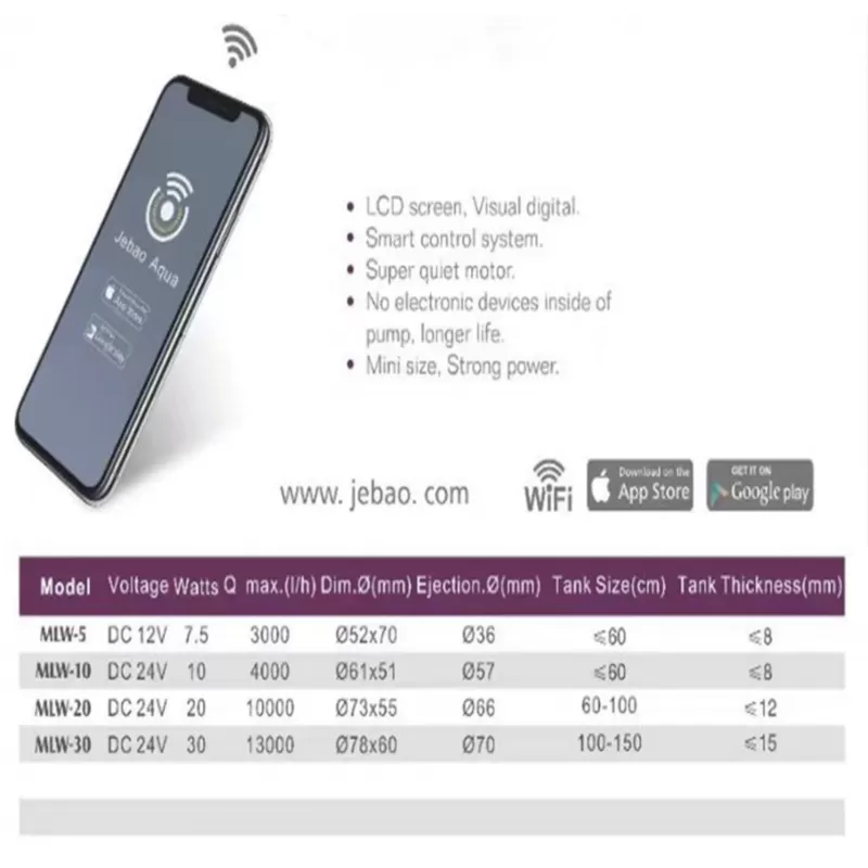 Jecod Wavemaker MLW-5 Wifi Controller