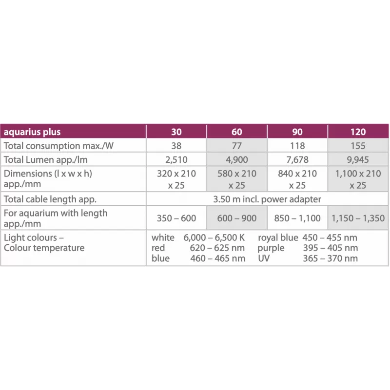 Aqua Medic Aquarius 90 Plus