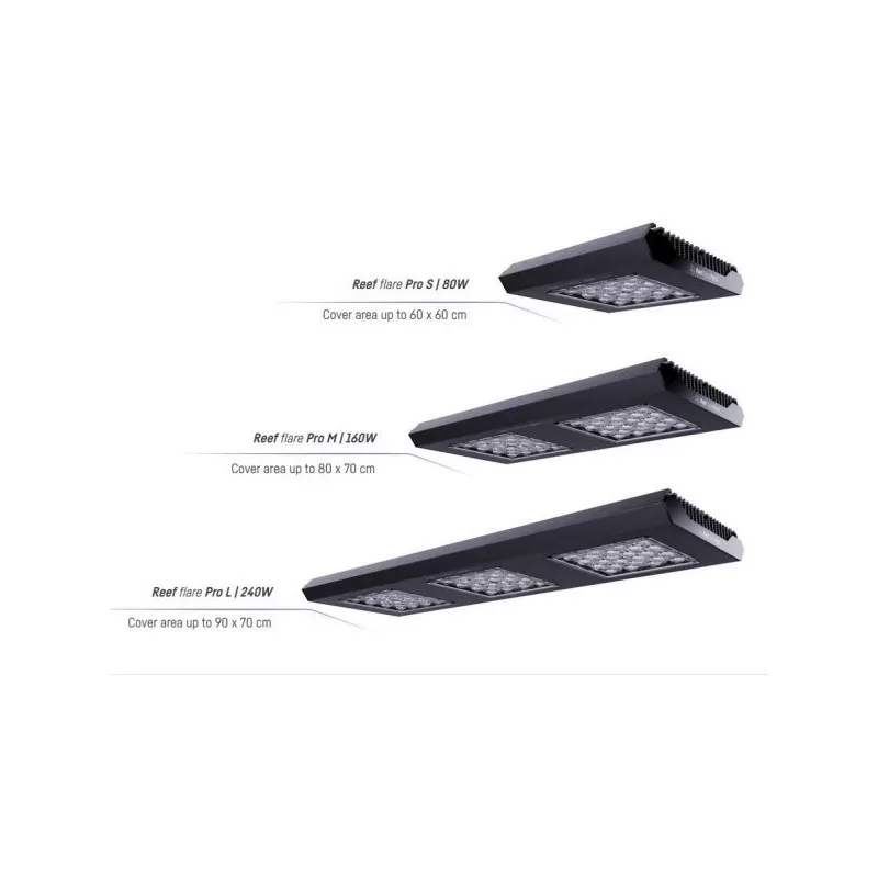 Reef Factory Reef Flare Pro S Blue White 80w