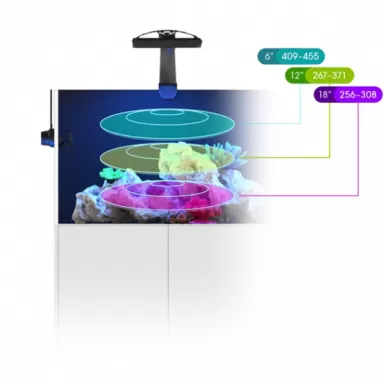 Ecotech Marine Radion XR30 G6 Pro