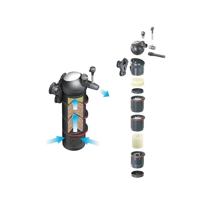 EHEIM BINNENFILTER BIOPOWER 160