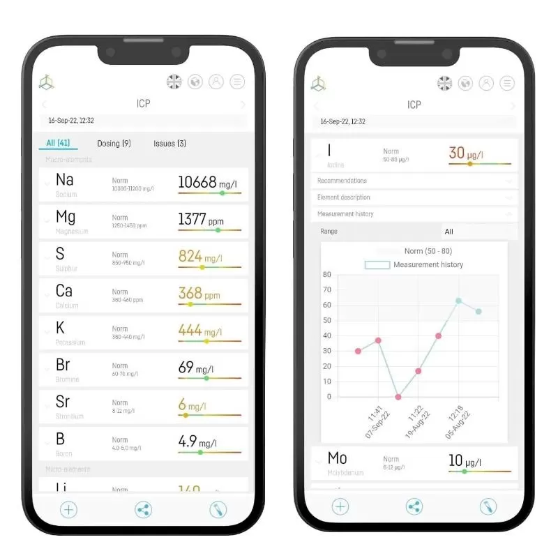 Reeffactory smart icp oes 2
