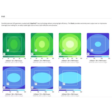 AI Blade 39/99 cm - Coral Glow 80 W kopen | Coralandfishstore.nl