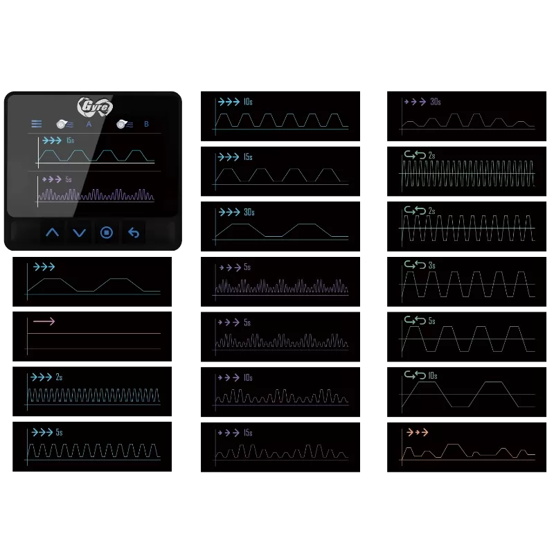 Maxspect Gyre Cloud Controller