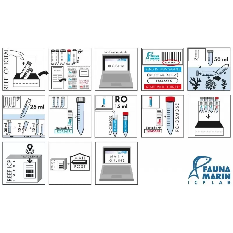 Möchten Sie Fauna Marin Reef ICP Total 3 in 1 Box kaufen? | Coralandfishstore.nl