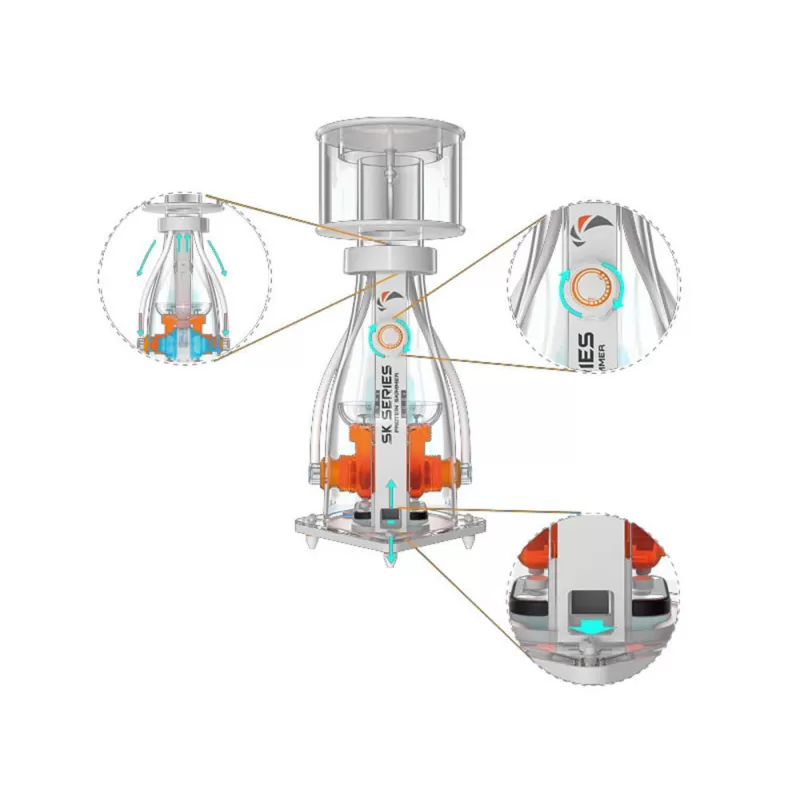Maxspect Jump Skimmer 400 kaufen – 400–1000-Liter-Aquarien – 25 W?