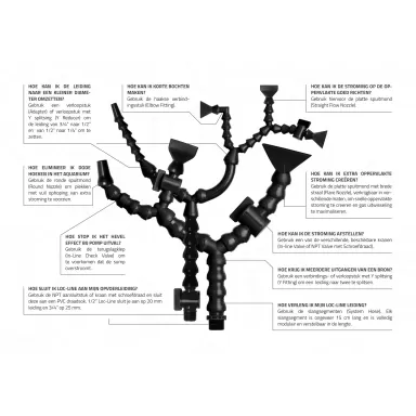 Loc line 1 2 assembly pliers
